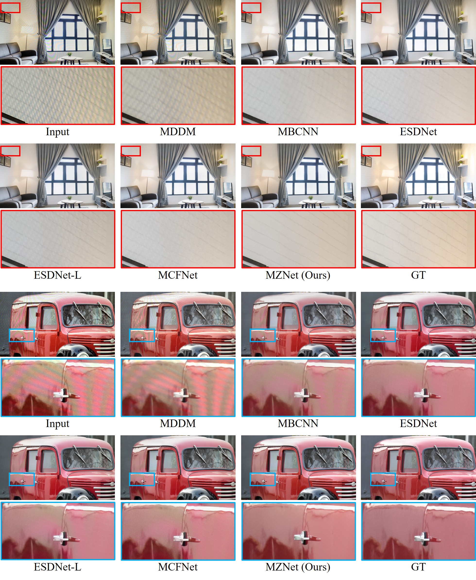 Qual 2