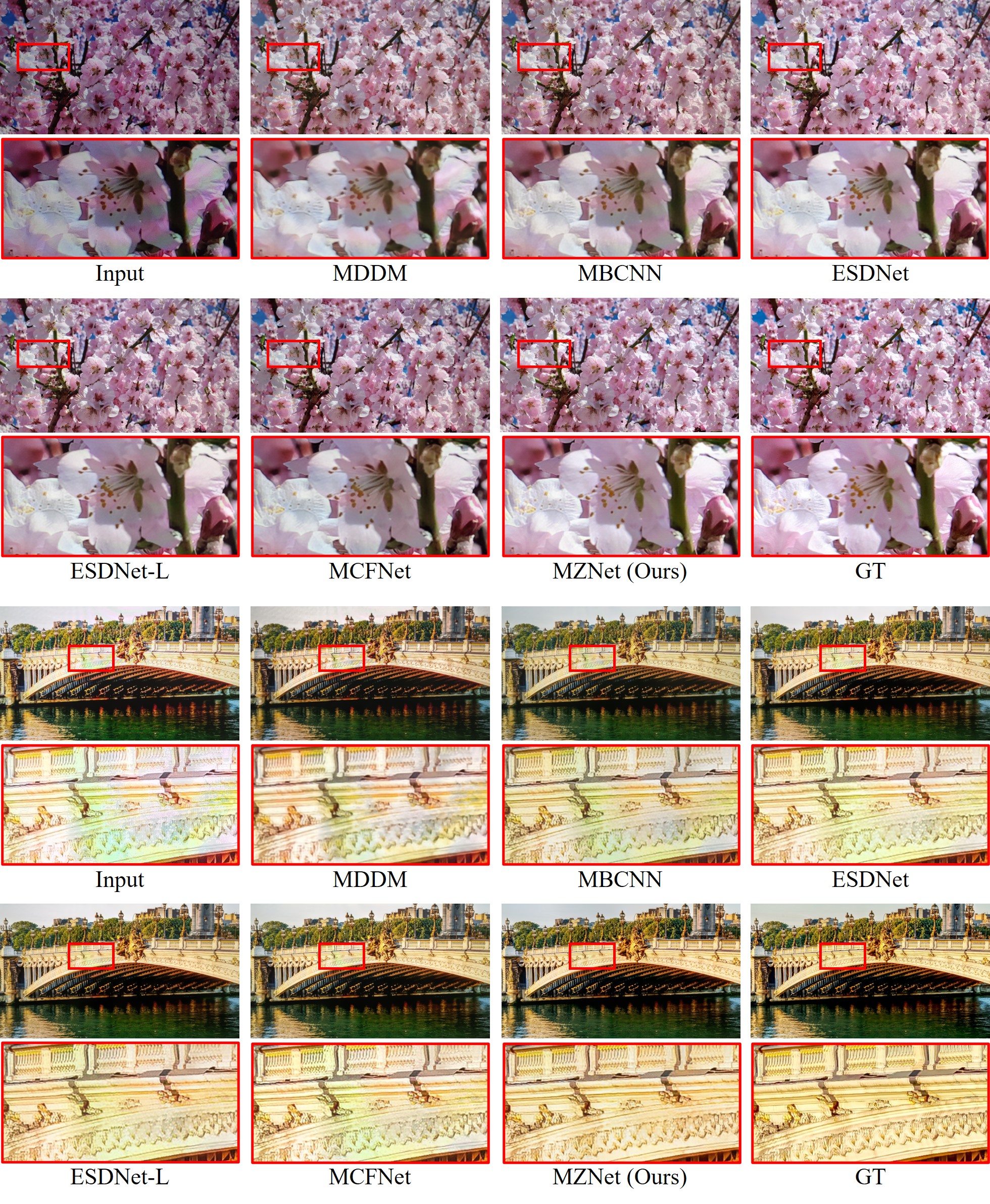 Qual 3